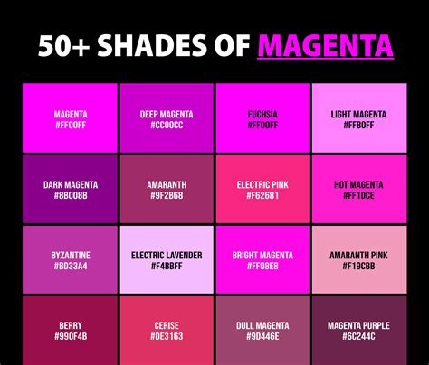 Magenta .